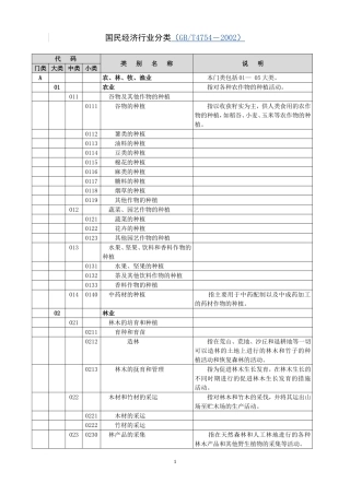 国标行业分类(简易版)