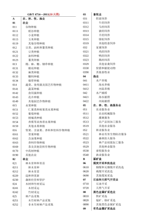 国标行业分类