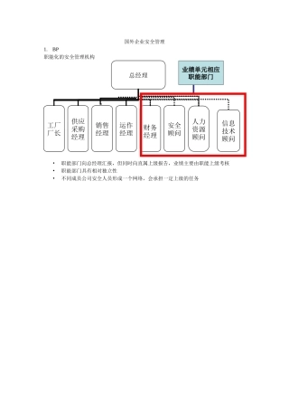 国外企业安全管理资料