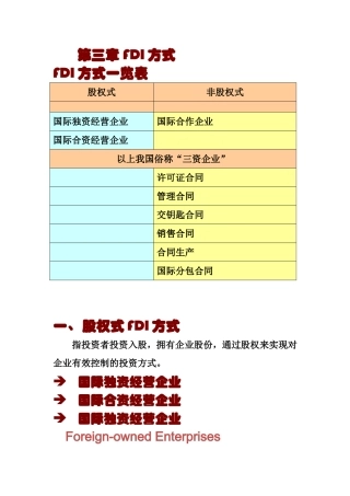 国际投资学3