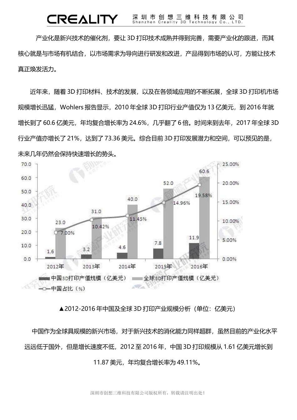 国产3D打印机产业化前景浅析-路在何方？_第1页