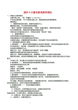 国外十大著名教育理论
