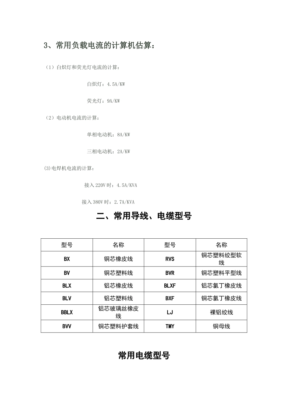 国产导线的规格_第2页