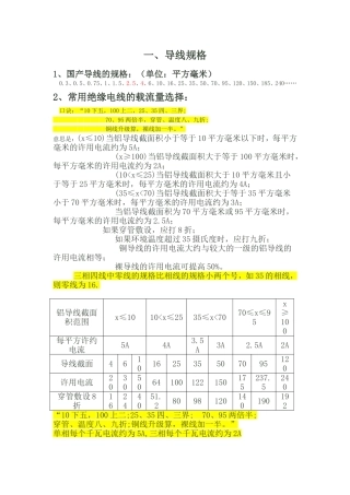 国产导线的规格