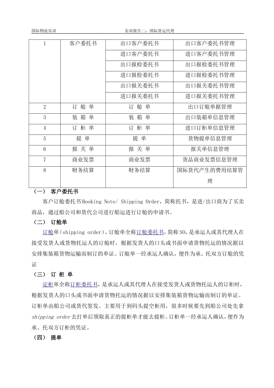国际物流实训报告二_第2页
