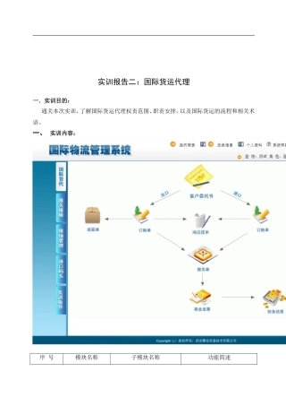 国际物流实训报告二