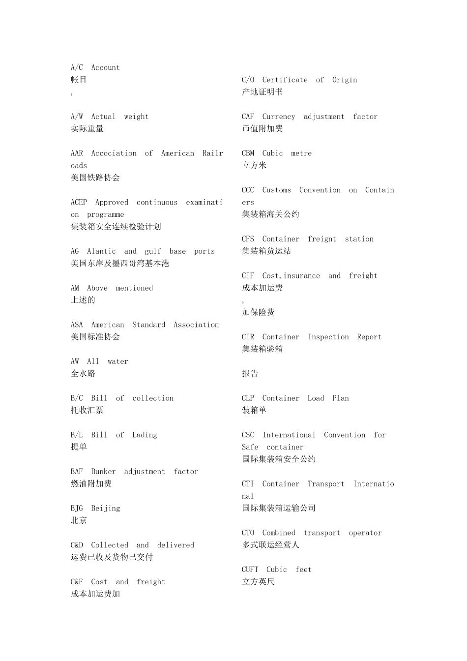 国际物流术语-货代_第2页