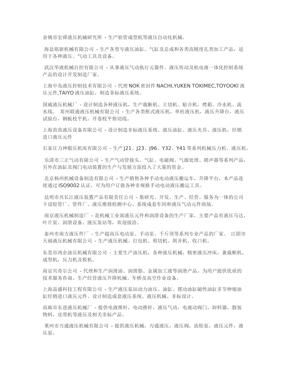 国产液压件厂家整理版(全面)_第1页