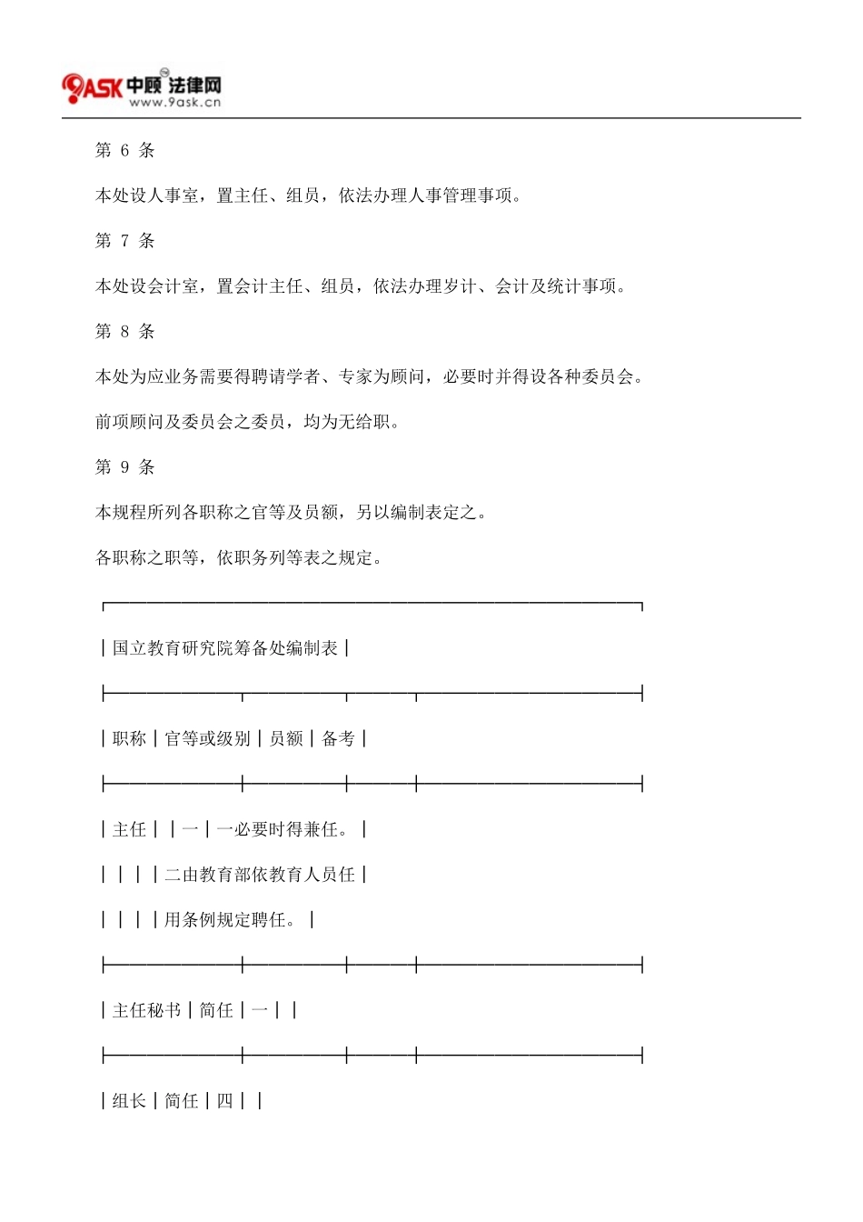 国程立教育研究院筹备处暂行组织规_第2页