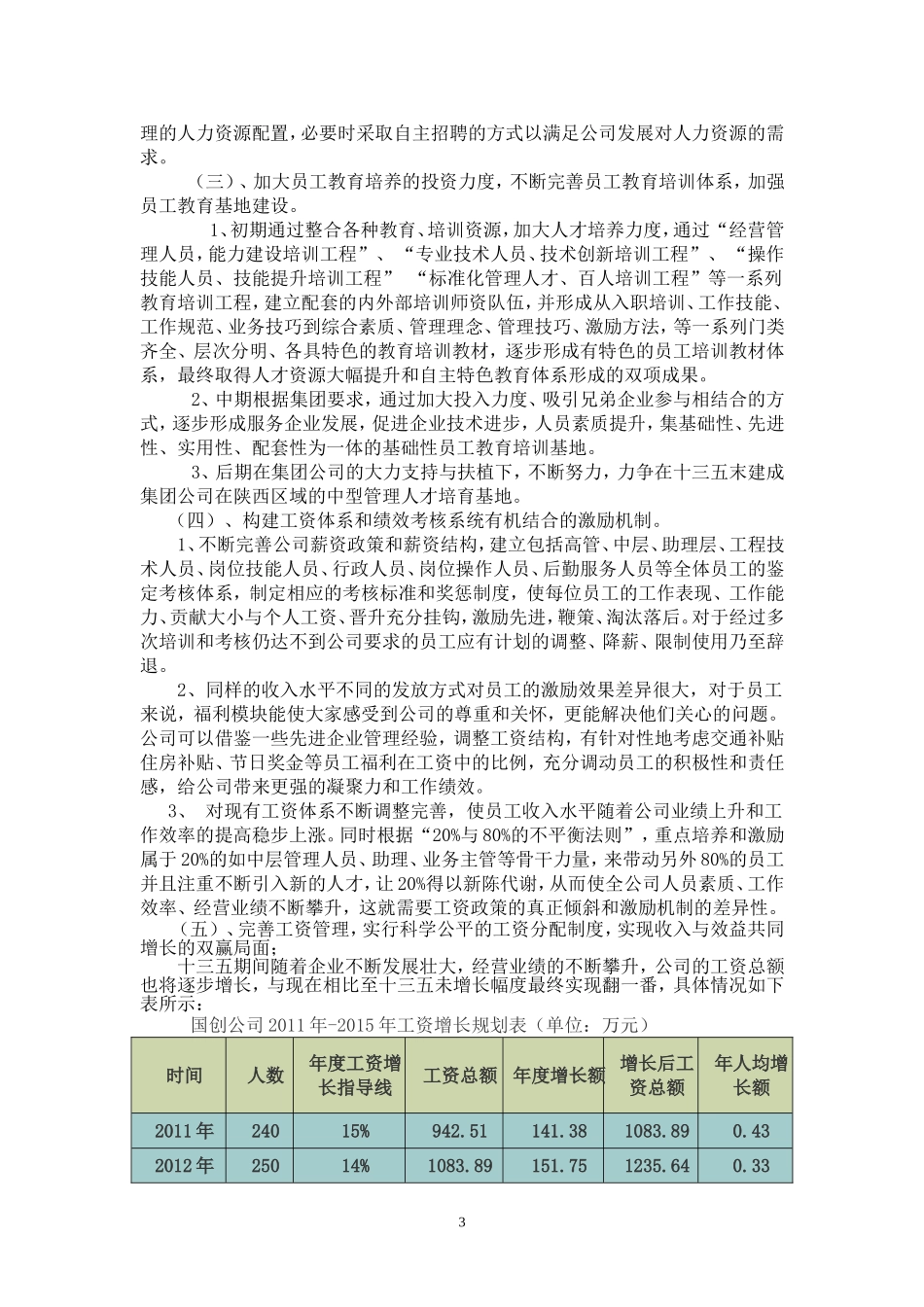 国创集团十三五人力资源发展规划_第3页