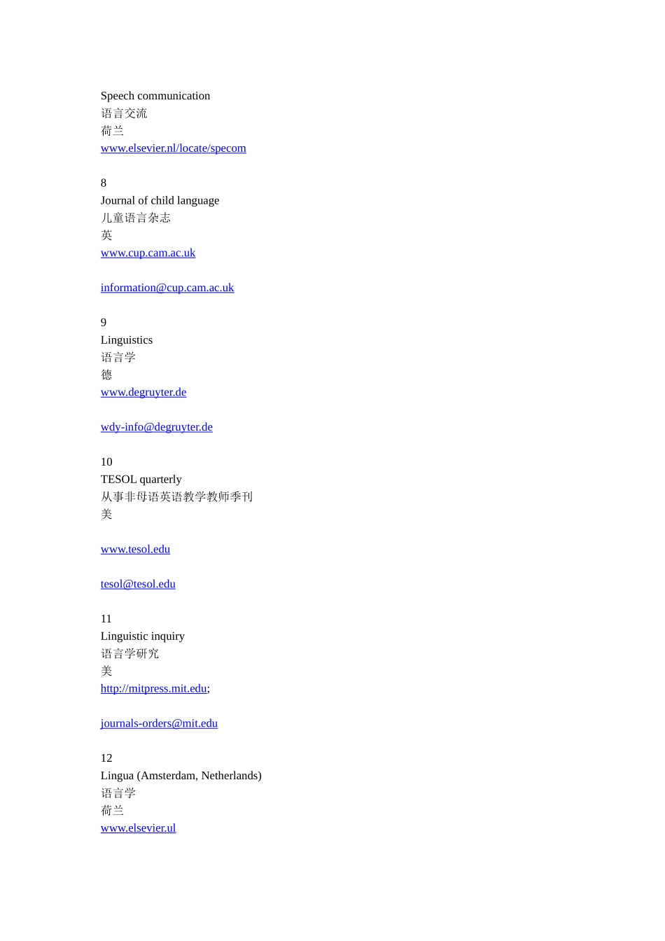 国外语言核心期刊列表_第2页