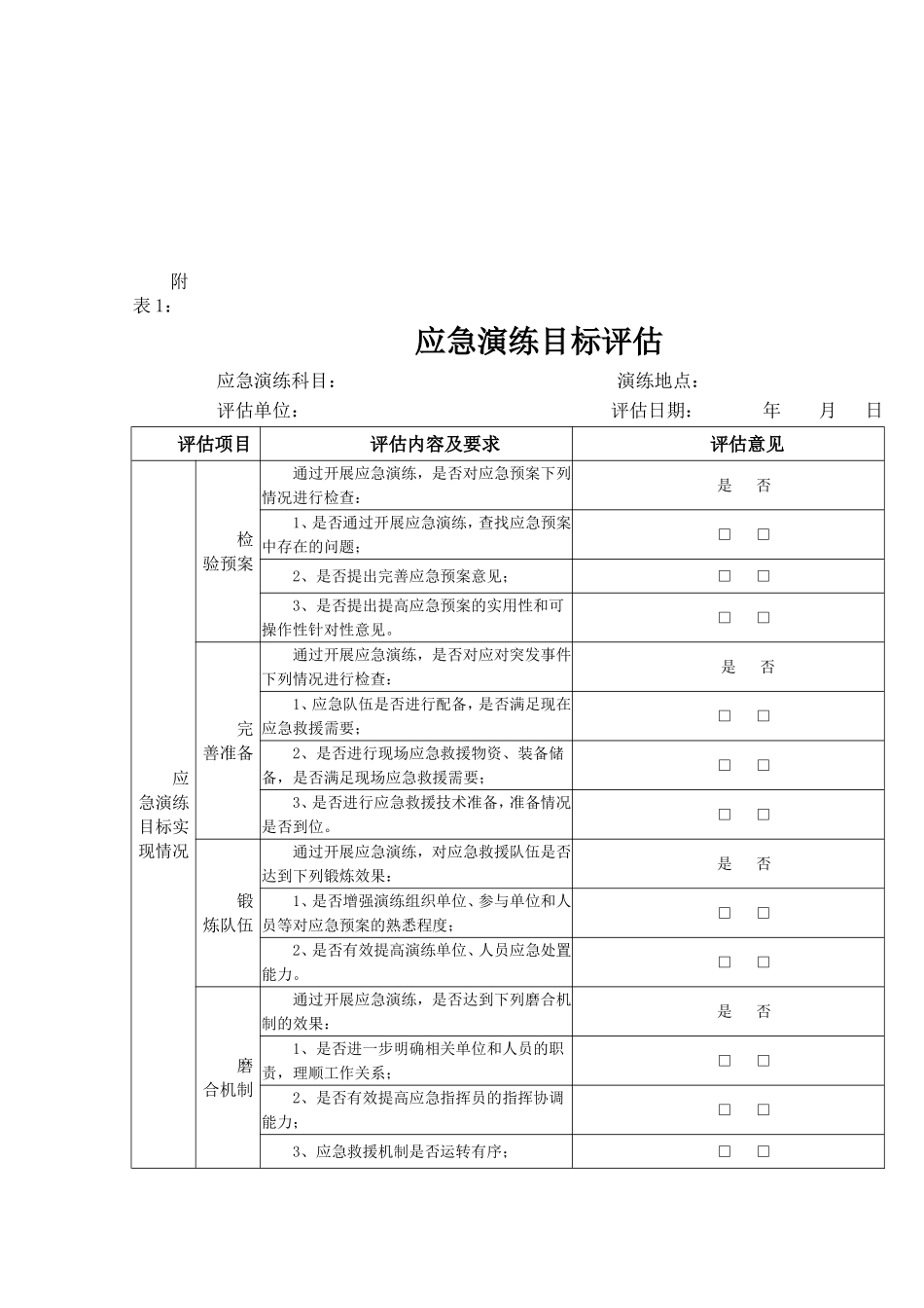 国电潮格风电场#1风机倒塔模拟演练评估方案_第3页