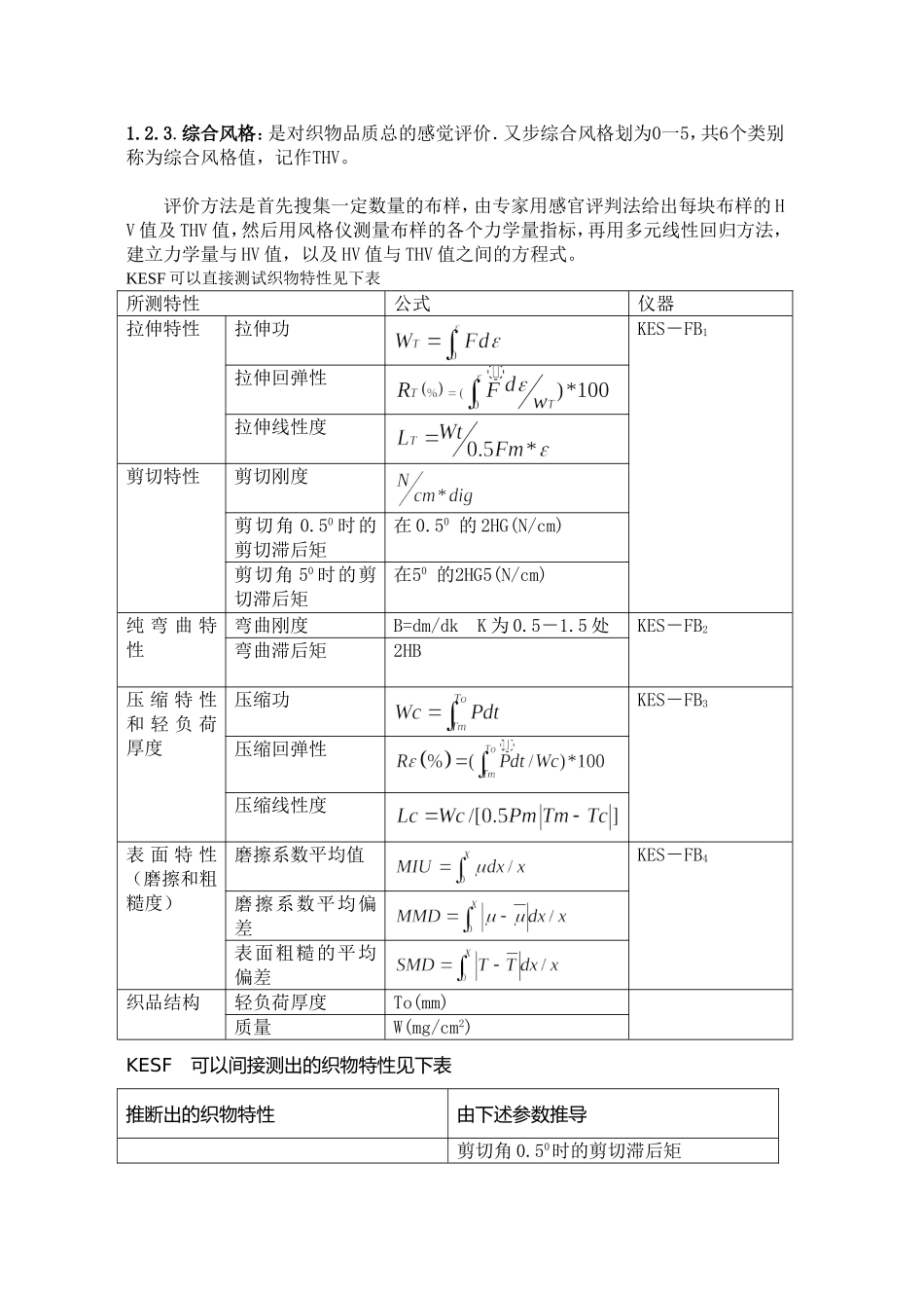 国外织物风格仪KESF和FAST比较研究_第3页