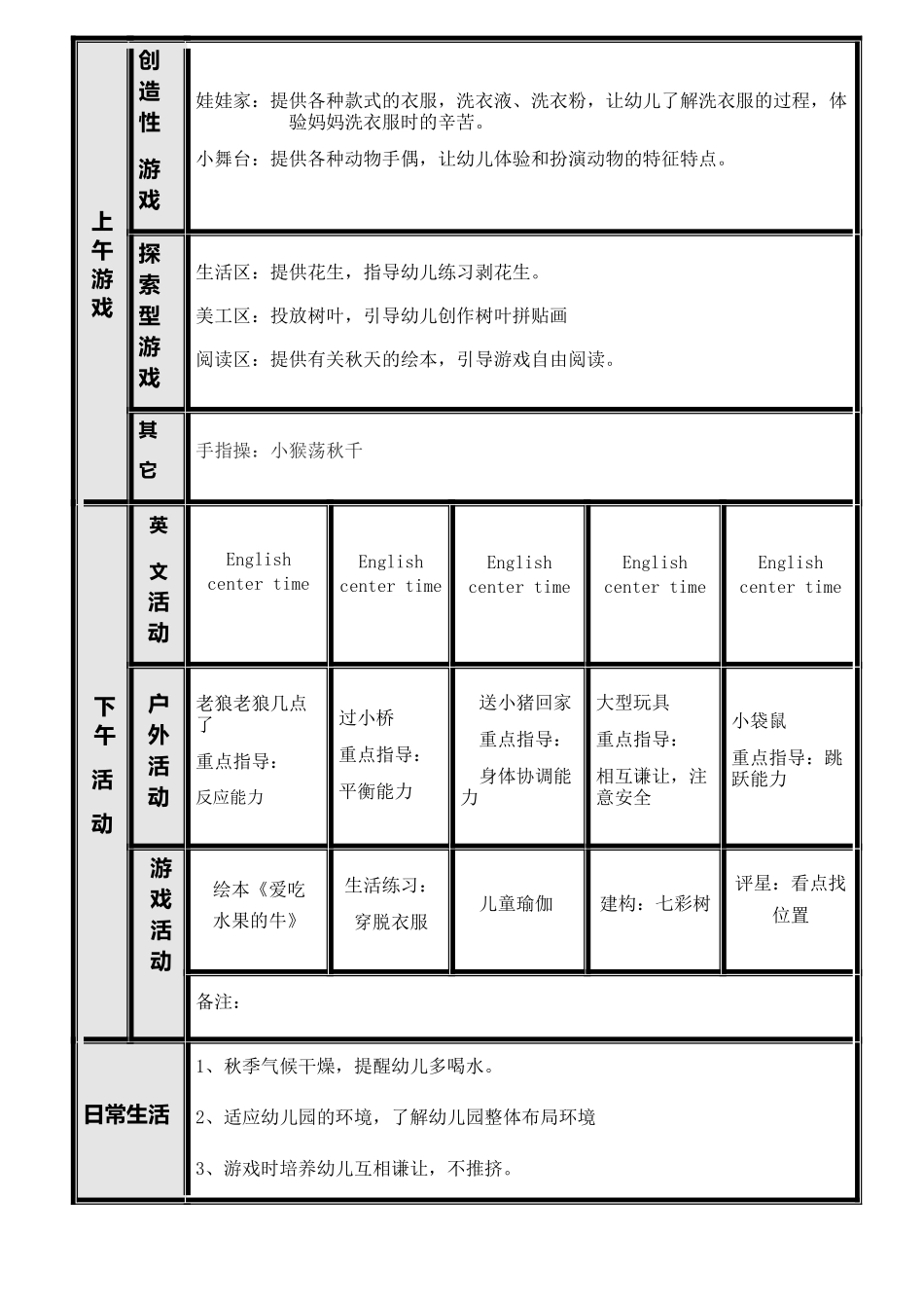 国际小班第十一周周计划_第2页