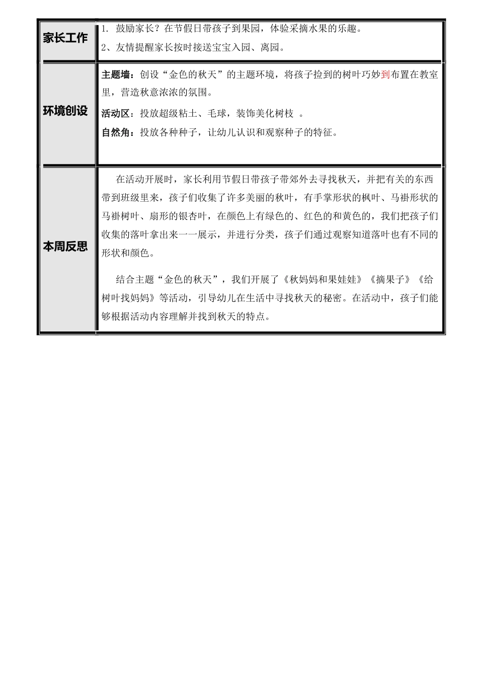 国际小班第十一周周计划_第3页