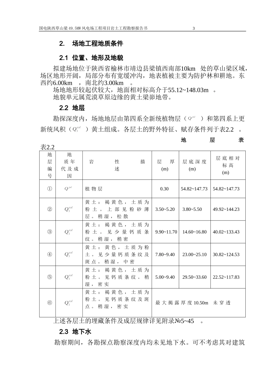 国电陕西草山梁风电场工程勘察报告_第3页