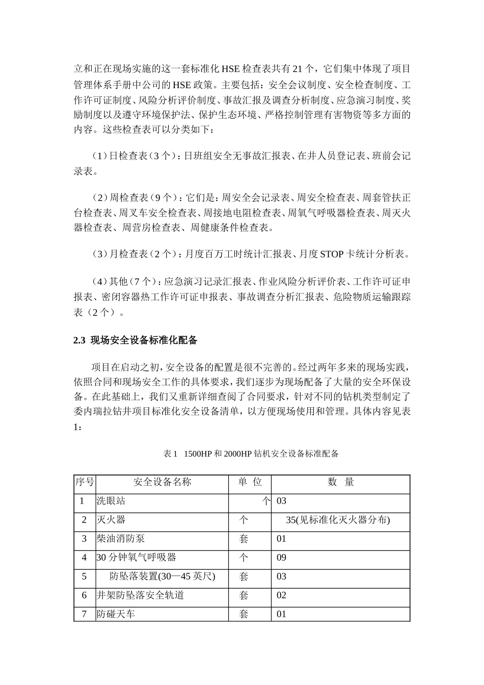 国外钻井项目现场HSE标准化管理_第3页
