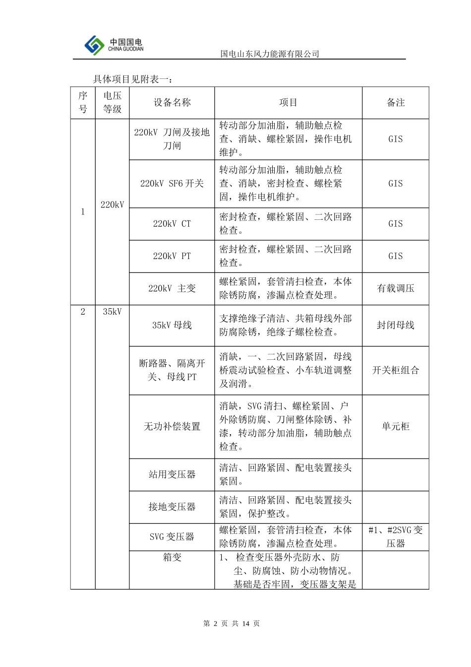 国电招远夏甸风电场220kV升压站及风场电气设备预防性试验及维护技术措施_第2页