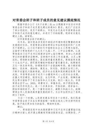 2024年对常委会班子和班子成员的意见建议摸底情况