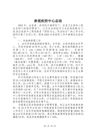 2024年参观疾控中心总结