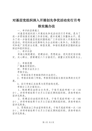 2024年对基层党组织深入开展创先争优活动实行月考核实施办法