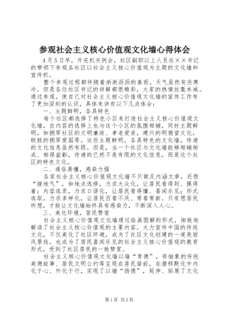 2024年参观社会主义核心价值观文化墙心得体会