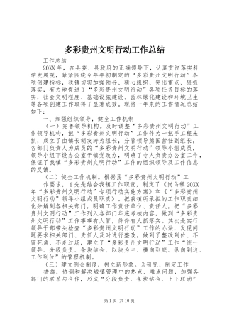 2024年多彩贵州文明行动工作总结