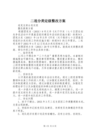 2024年二连分类定级整改方案
