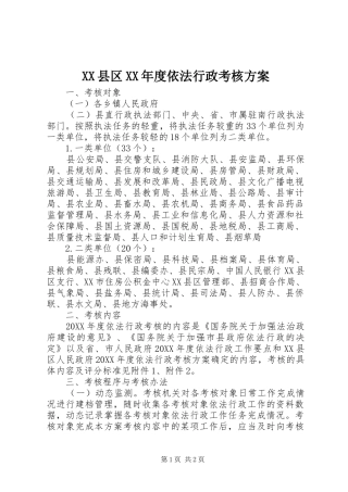 2024年县区年度依法行政考核方案