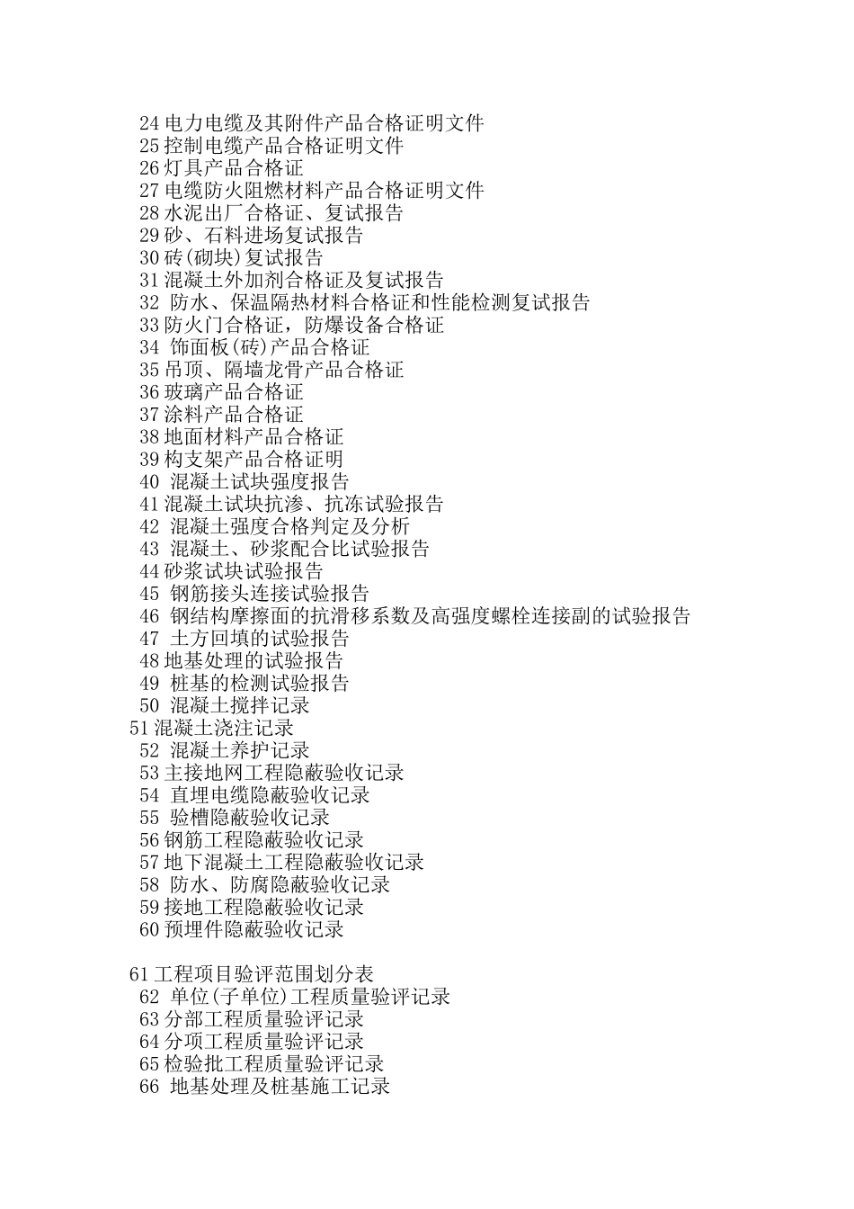 国网变电工程资料目录_第3页