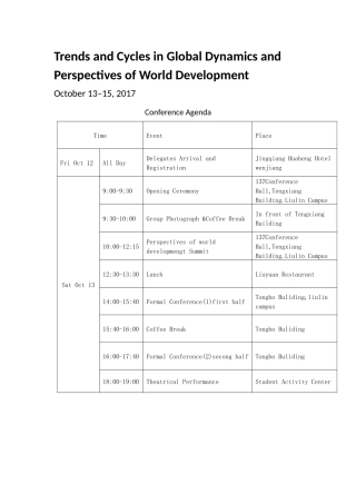 国际学术交流英语会议日程设计