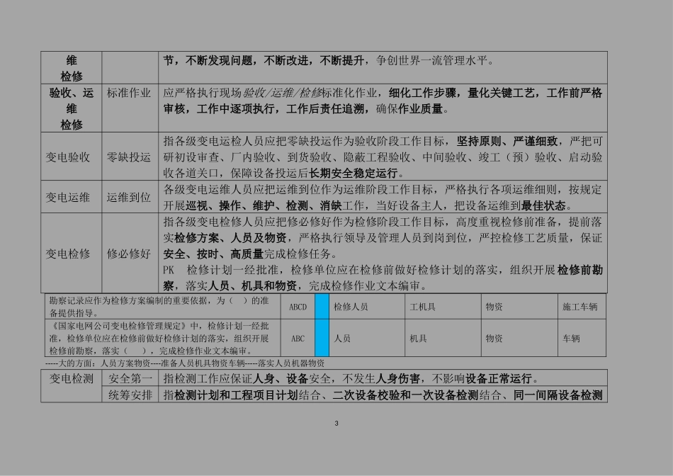 国网公司变电五通管理通关手册_第3页