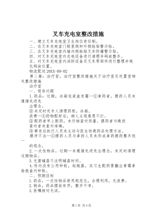 2024年叉车充电室整改措施