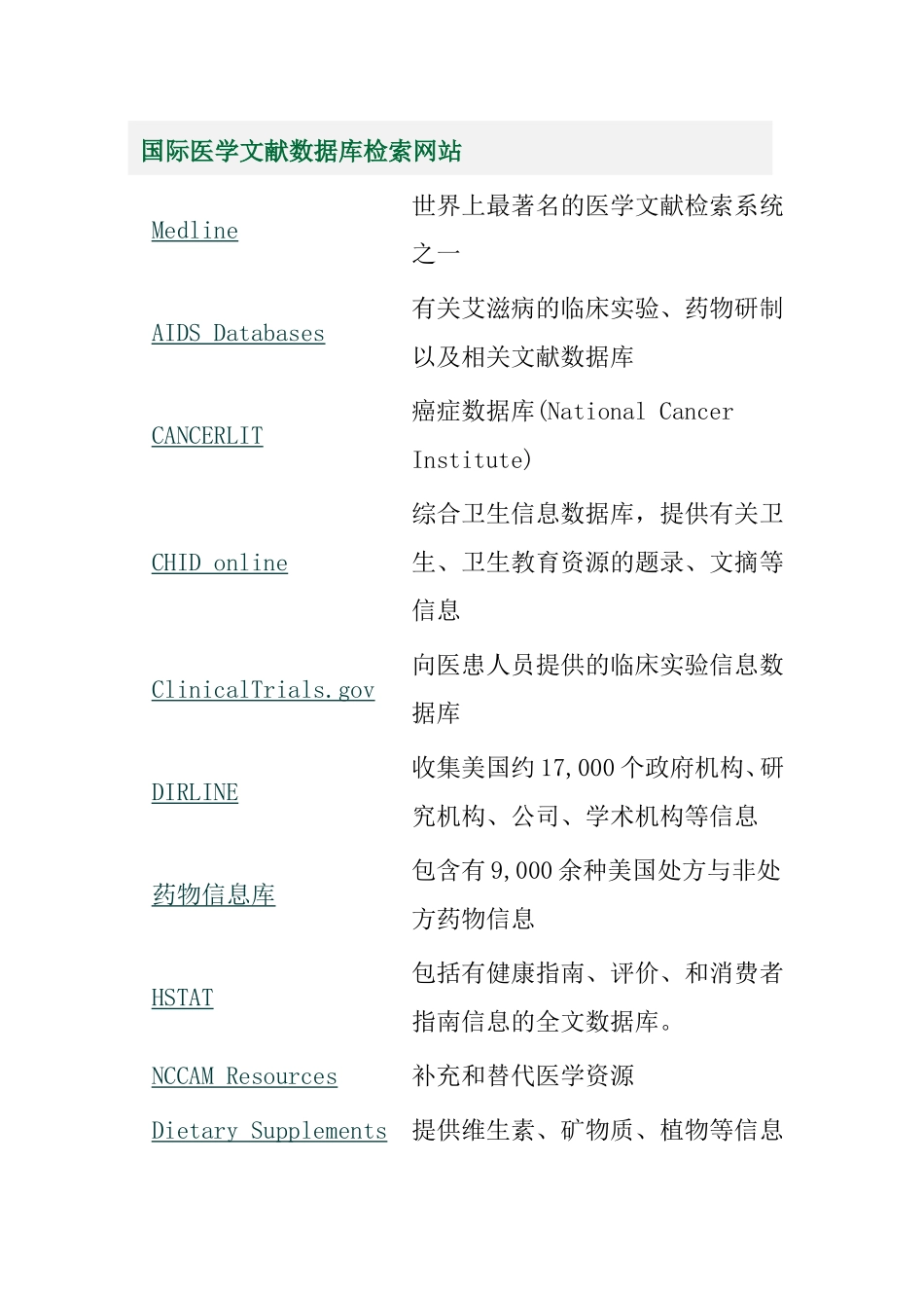 国际医学文献数据库检索网站_第1页