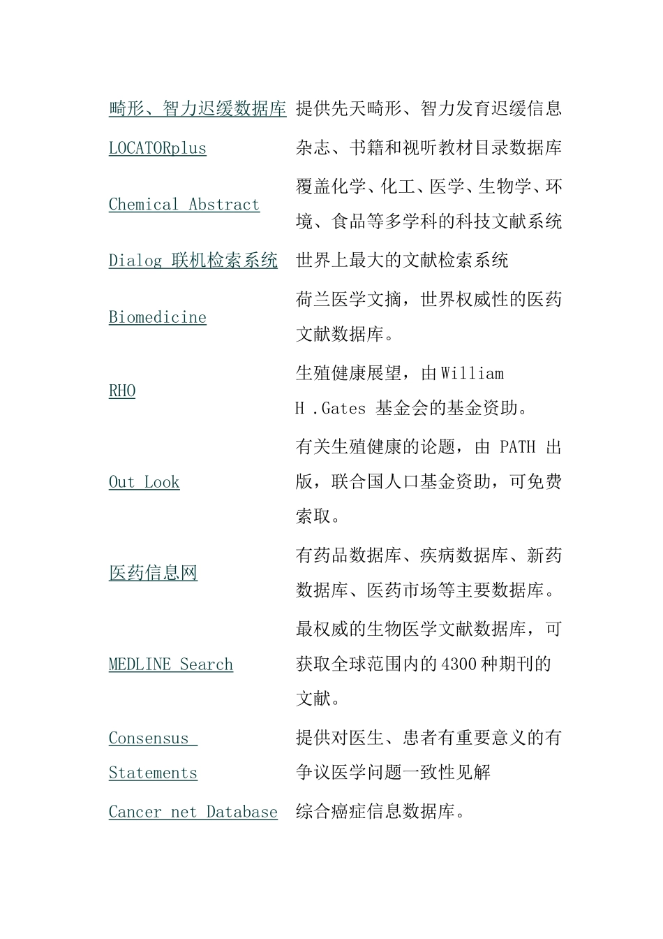 国际医学文献数据库检索网站_第2页