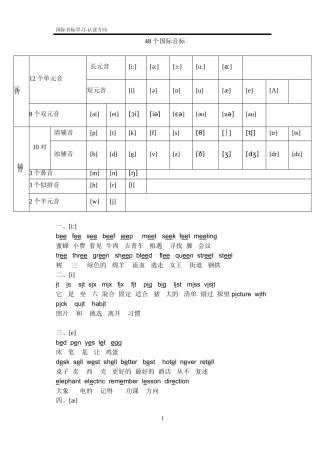 国际音标表(小学)