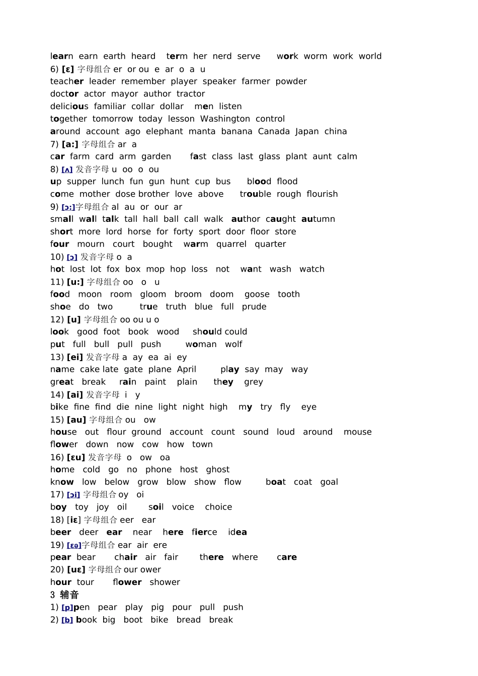 国际音标发音表(完整版)_第3页