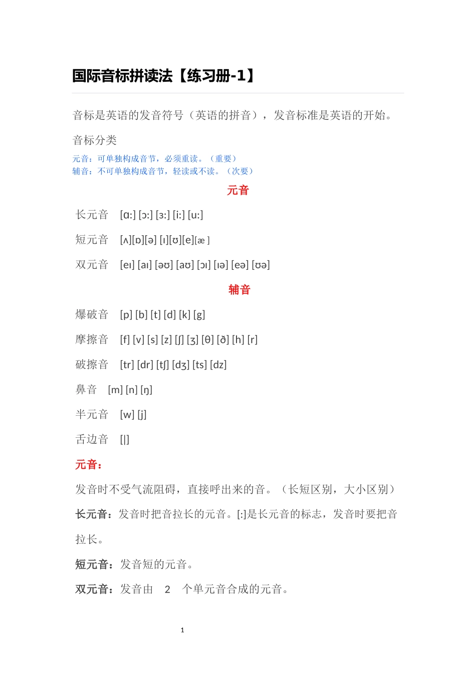 国际音标拼读法_第1页