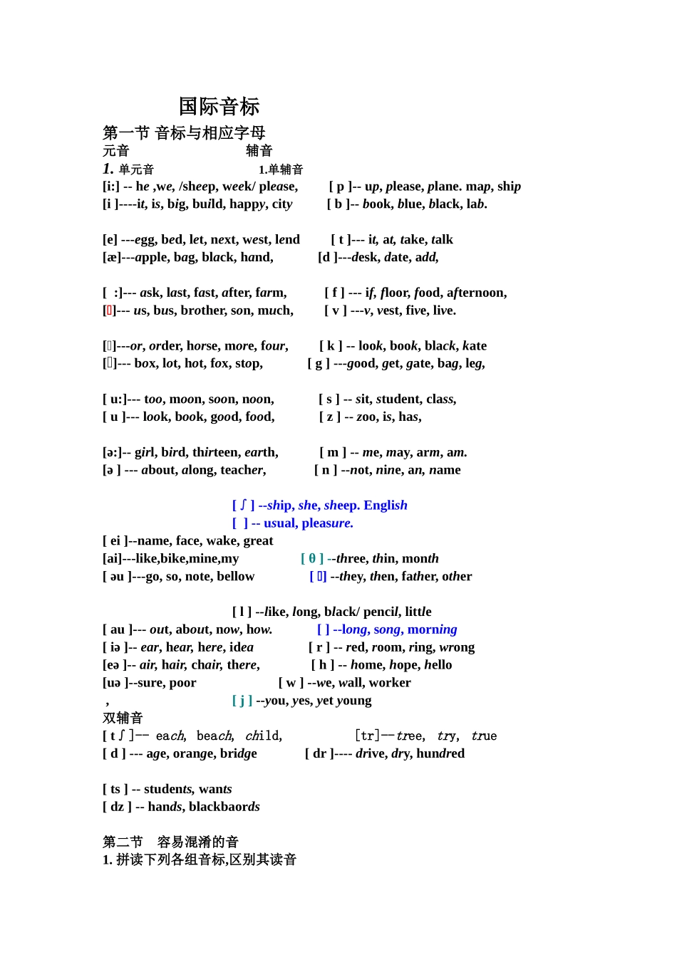 国际音标语音练习_第1页