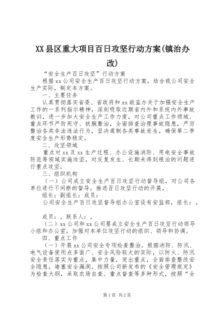 2024年县区重大项目百日攻坚行动方案镇治办改