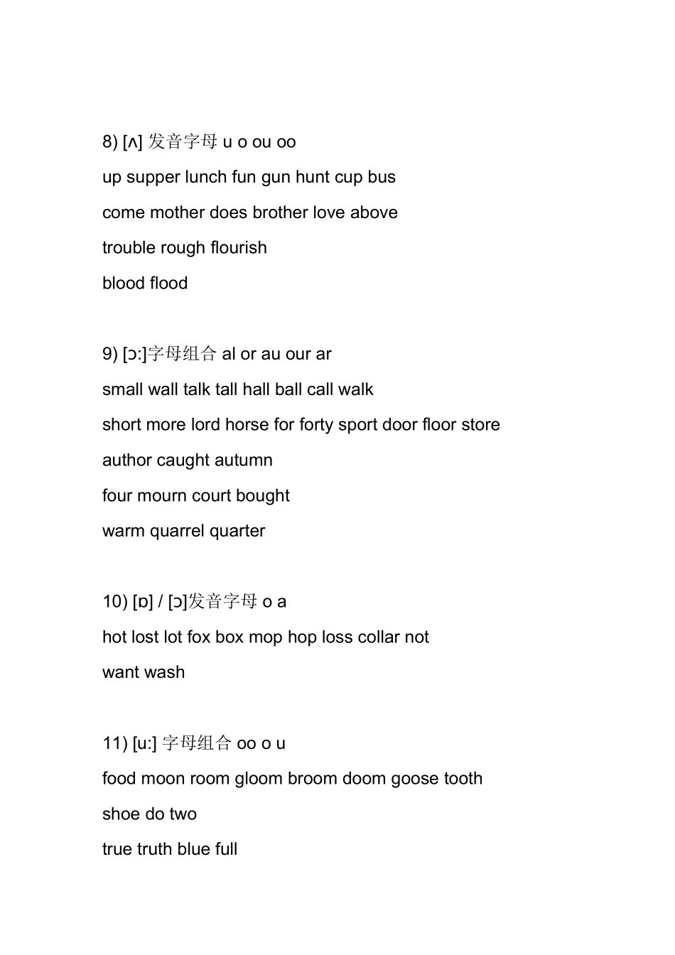 国际音标字母组合发音规则表_第3页