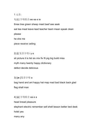 国际音标字母组合发音规则表