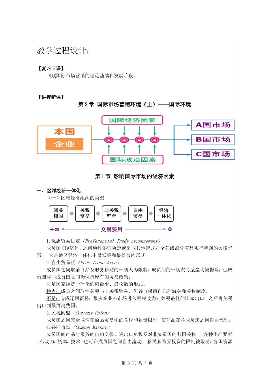 国际营销-第2章-营销环境(上)_第3页