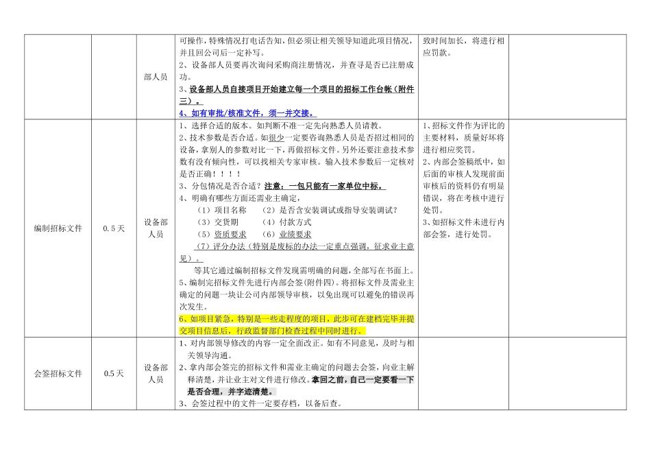 国际招标流程(2014.04)_第2页