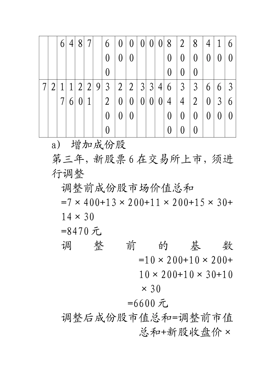 国际证券doc2_第3页