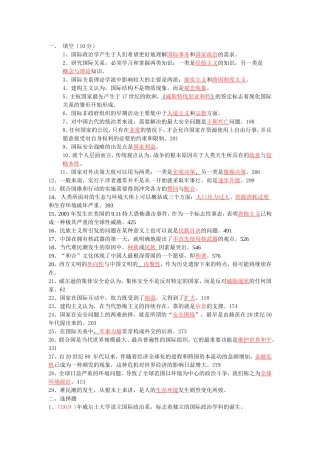 国际政治学理论