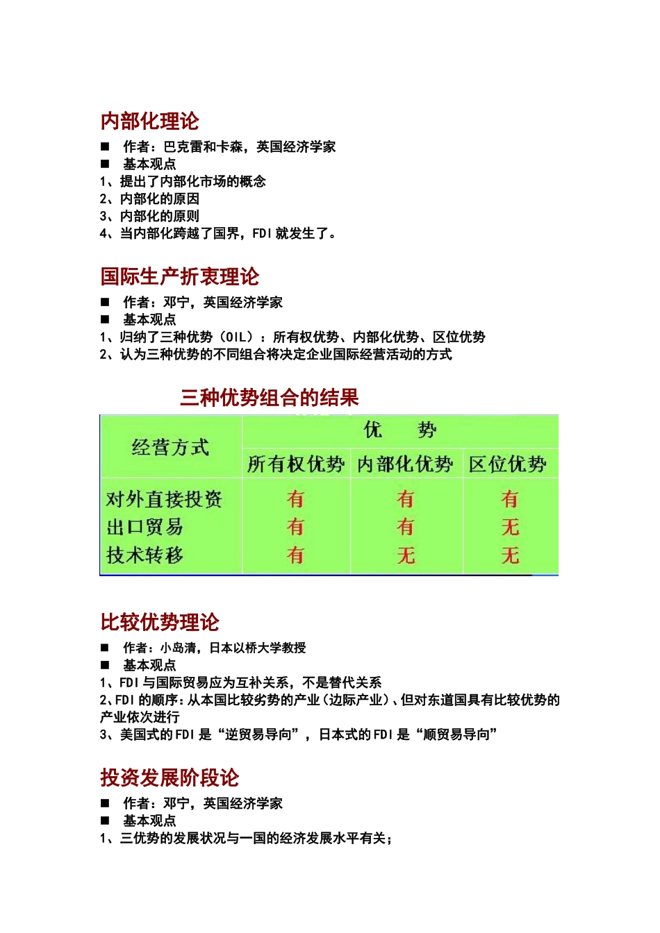 国际直接投资(FDI)第一章_第2页