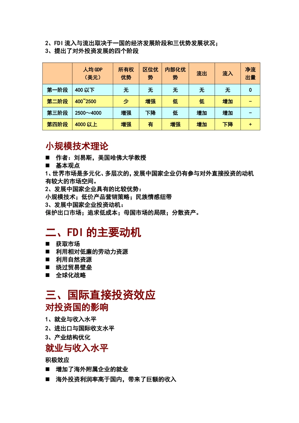 国际直接投资(FDI)第一章_第3页