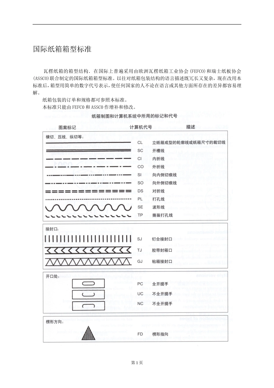 国际纸箱箱型标准(中文)_第1页