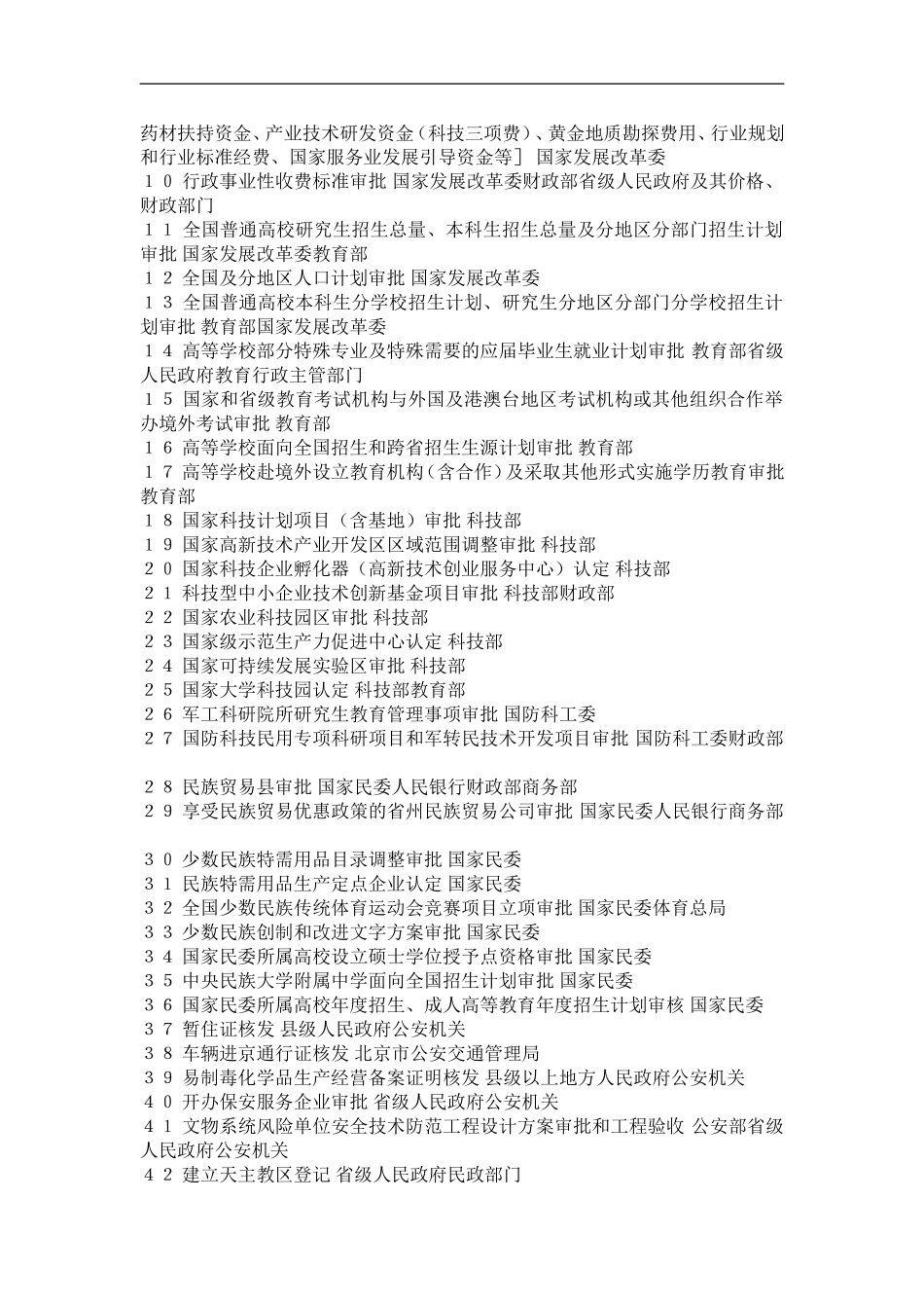 国务院办公厅关于保留部分非行政许可审批项目的通知_第2页